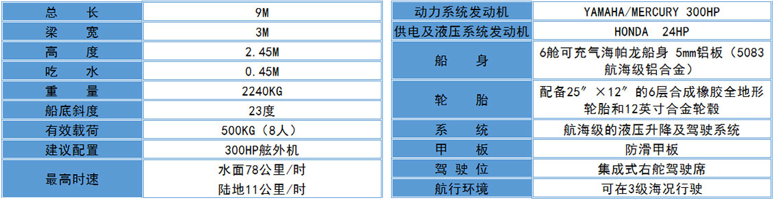 華雷船舶