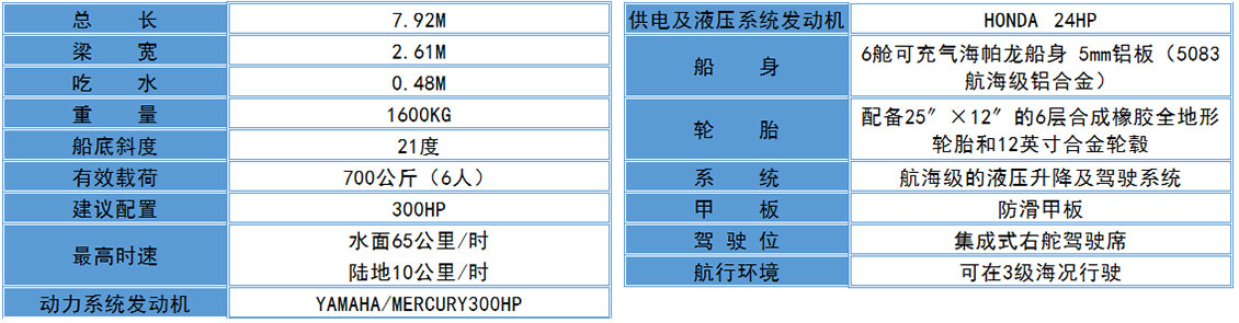 華雷船舶